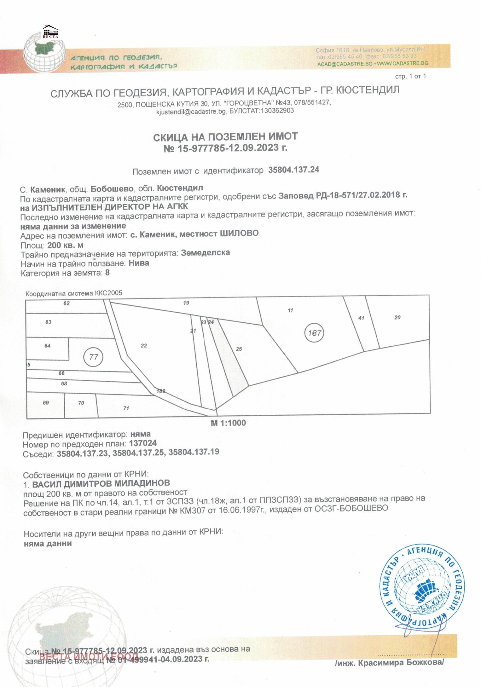 ������� ���������� ���� | Imot.bg � ����������� 5