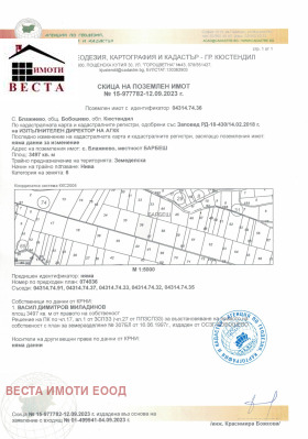 ������� ���������� ���� | Imot.bg � ����� ������ 9