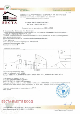 ������� ���������� ���� | Imot.bg � ����� ������ 8