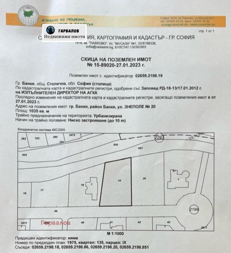 Продава  Парцел град София , гр. Банкя , 1035 кв.м | 82418098 - изображение [4]