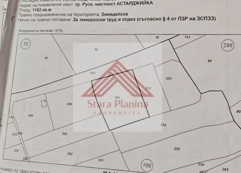 Продава  Парцел град Русе , в.з. Русофили , 1162 кв.м | 57412012