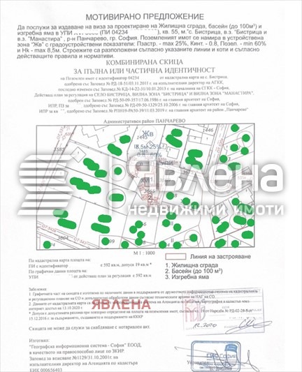 Продава ПАРЦЕЛ, град София, с. Бистрица • 185000 € / 361828.55 лв. • 29236823 1