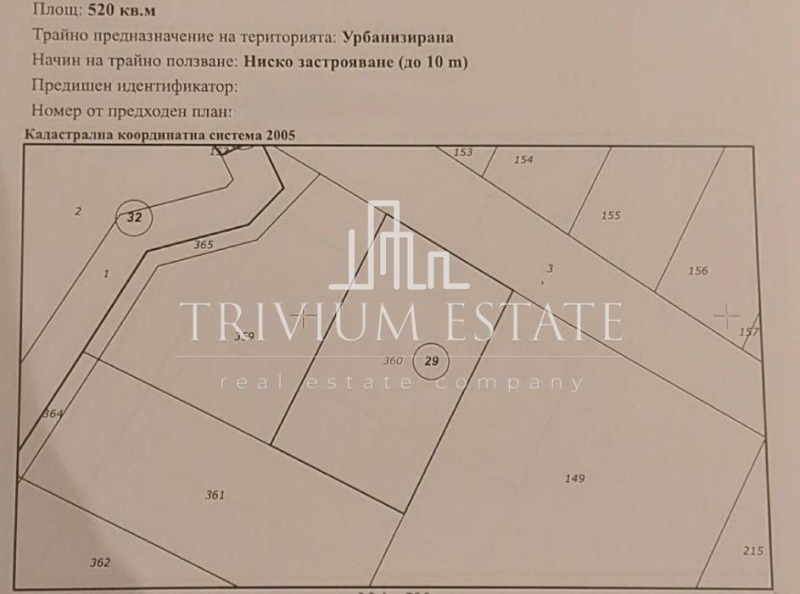 Продава ПАРЦЕЛ, с. Брестник, област Пловдив