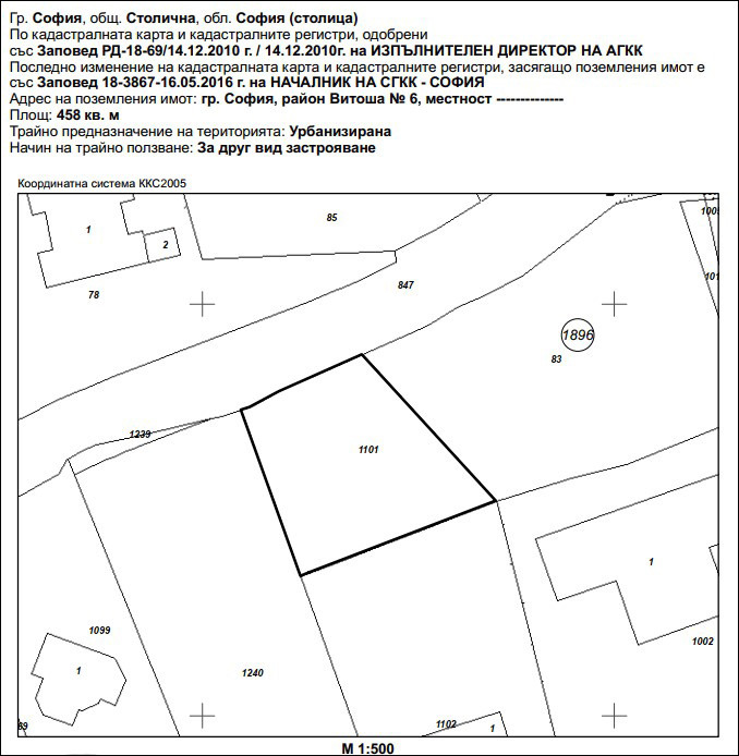 Продава ПАРЦЕЛ, гр. София, Княжево, снимка 3 - Парцели - 48062315