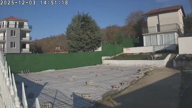 ������� ���� | Imot.bg � ����������� 6