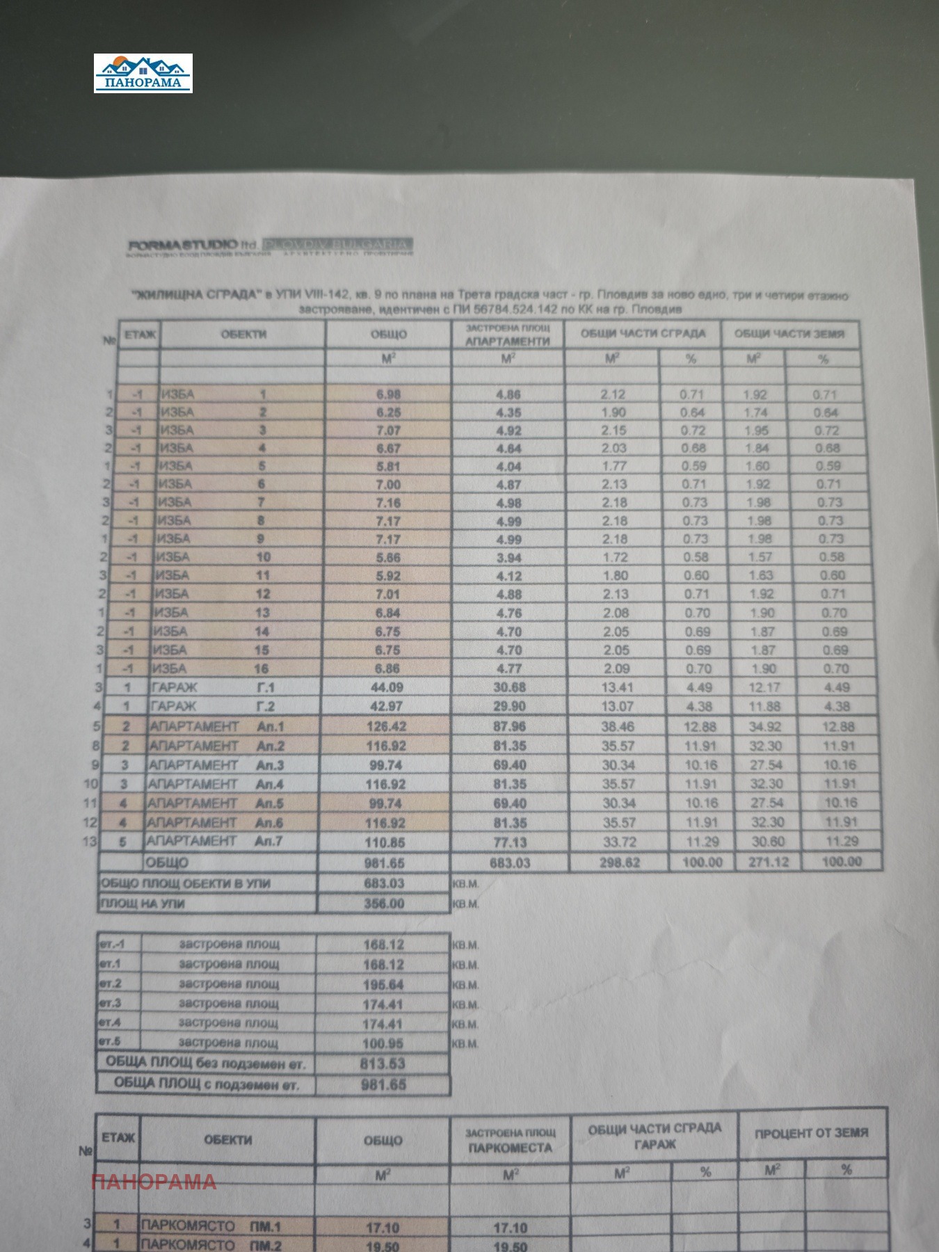 ������� 3-����� | Imot.bg � ����������� 9