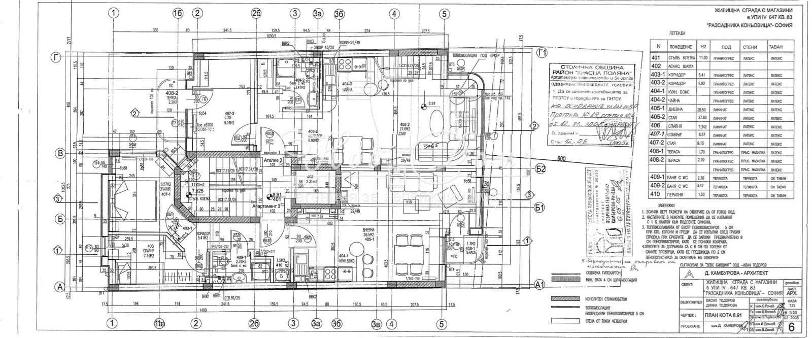 ������� 4-����� | Imot.bg � ����������� 8