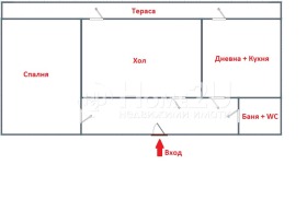 ������� 3-����� | Imot.bg � ����� ������ 14