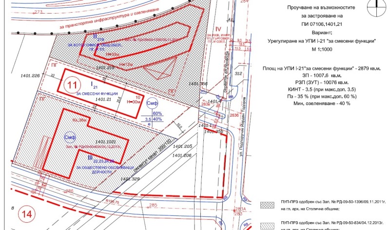 Продава  Парцел град София , Летище София , 2879 кв.м | 81803305 - изображение [3]