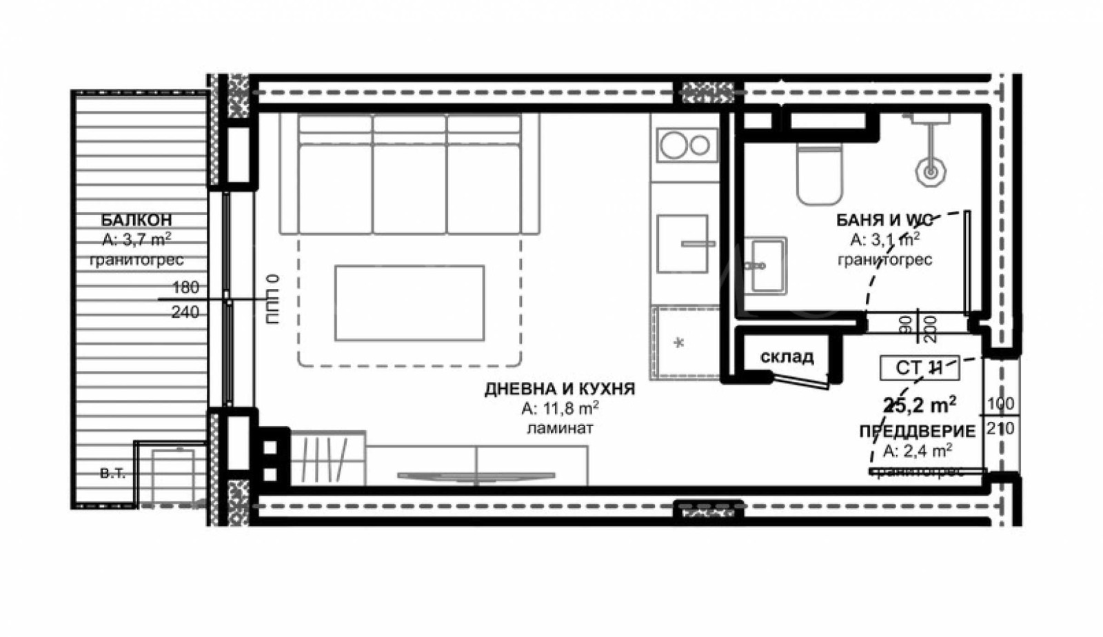 ������� 1-����� | Imot.bg � ����������� 2