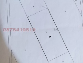 ������� ���������� ���� | Imot.bg � ����� ������ 2