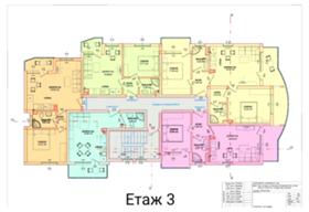  2- | Imot.bg    4