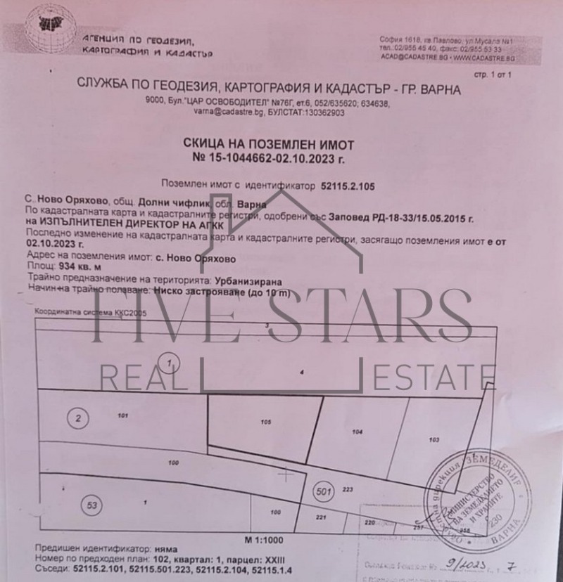 Продава ПАРЦЕЛ в област Варна, с. Ново Оряхово - 934 кв.м / 30 000 € » 58 674.90 лв., ФАЙВ СТАРС