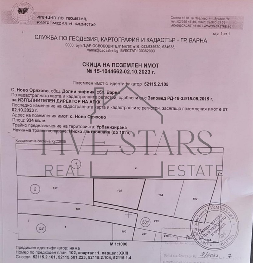 ������� ������ | Imot.bg � ����������� 1