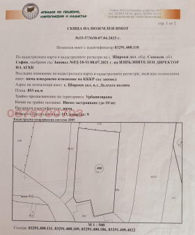 ������� ������ | Imot.bg � ����� ������ 8