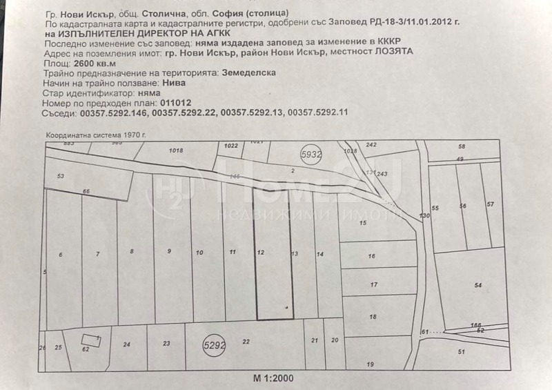 Продава ПАРЦЕЛ, гр. Нови Искър, област София-град, снимка 2 - Парцели - 44418546