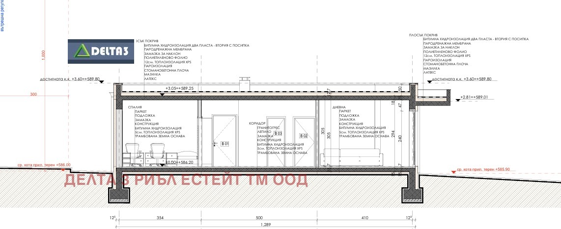 Продава КЪЩА, с. Гурмазово, област София област, снимка 5 - Къщи - 55404419