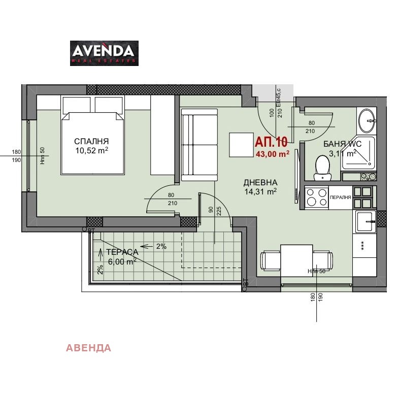 Продава  2-стаен град София , Овча купел , 55 кв.м | 95063135 - изображение [3]
