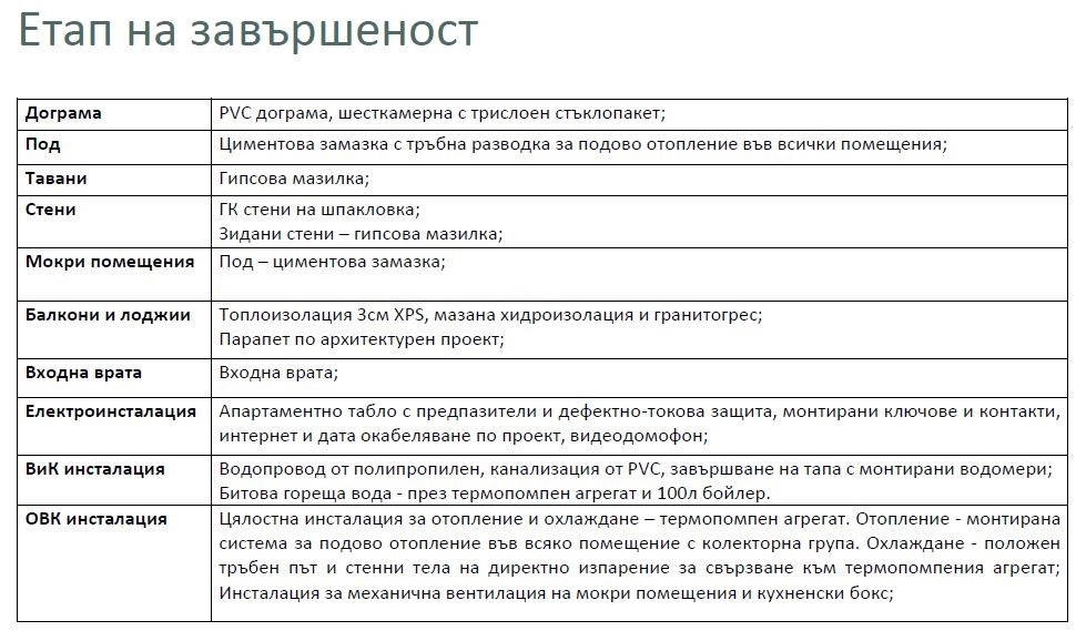 Продава 2-СТАЕН, гр. София, Младост 4, снимка 6 - Апартаменти - 53634402