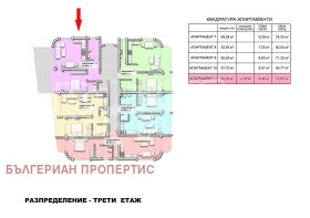  2- | Imot.bg    10