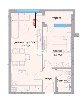 ������� 2-����� | Imot.bg � ����� ������ 14