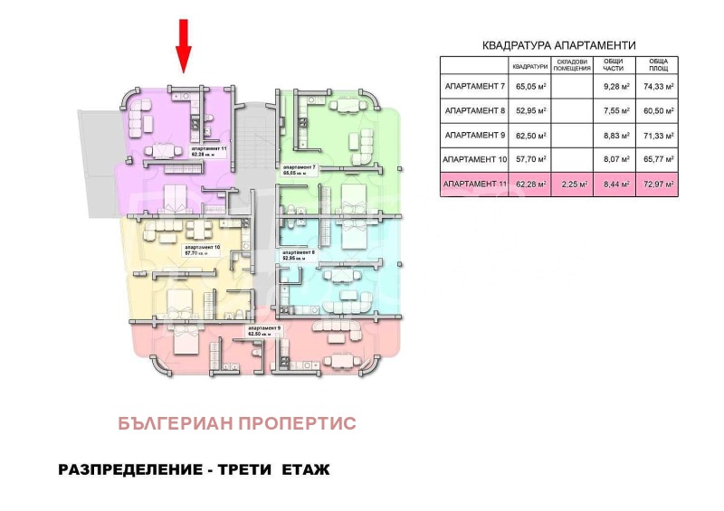 Til salg  1 soveværelse region Burgas , Sozopol , 73 kvm | 65691386 - billede [10]
