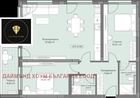 2 camere da letto Ostromila, Plovdiv 2