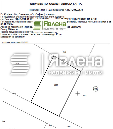 Продава  Парцел град София , Симеоново , 988 кв.м | 53586603 - изображение [2]