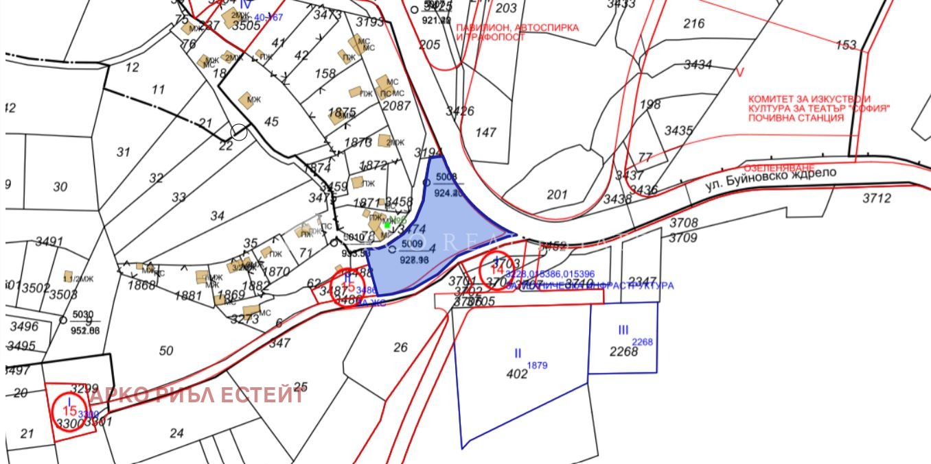 ������� ������ | Imot.bg � ����������� 7