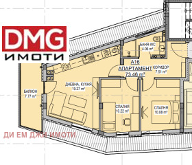  3- | Imot.bg    4