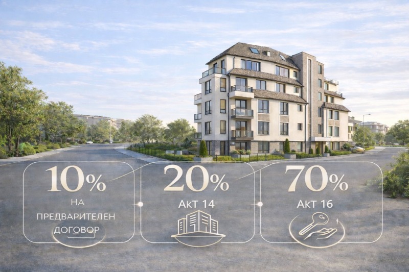 Продава 3-СТАЕН в град София, Левски - 92 кв.м / 165 200 € » 323 103.12 лв., МАКСВЮ ПРОПЪРТИ
