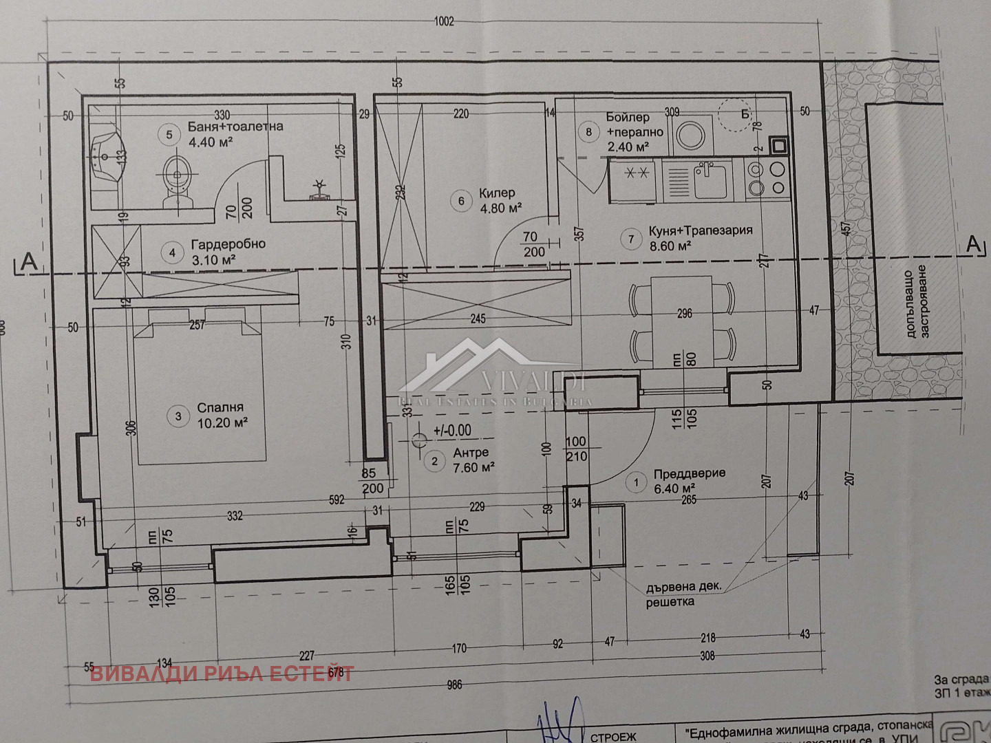 ������� ���� | Imot.bg � ����������� 7