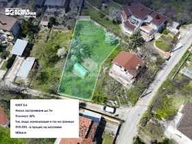 ������� ������ | Imot.bg � ����� ������ 3