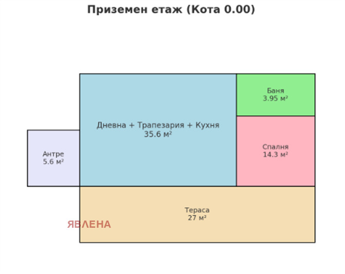 For Sale  House region Sofia , Galabovtsi , 92 sq.m | 50224792 - image [3]