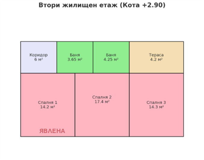 For Sale  House region Sofia , Galabovtsi , 92 sq.m | 50224792 - image [4]