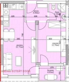 ������� 2-����� | Imot.bg � ����� ������ 7