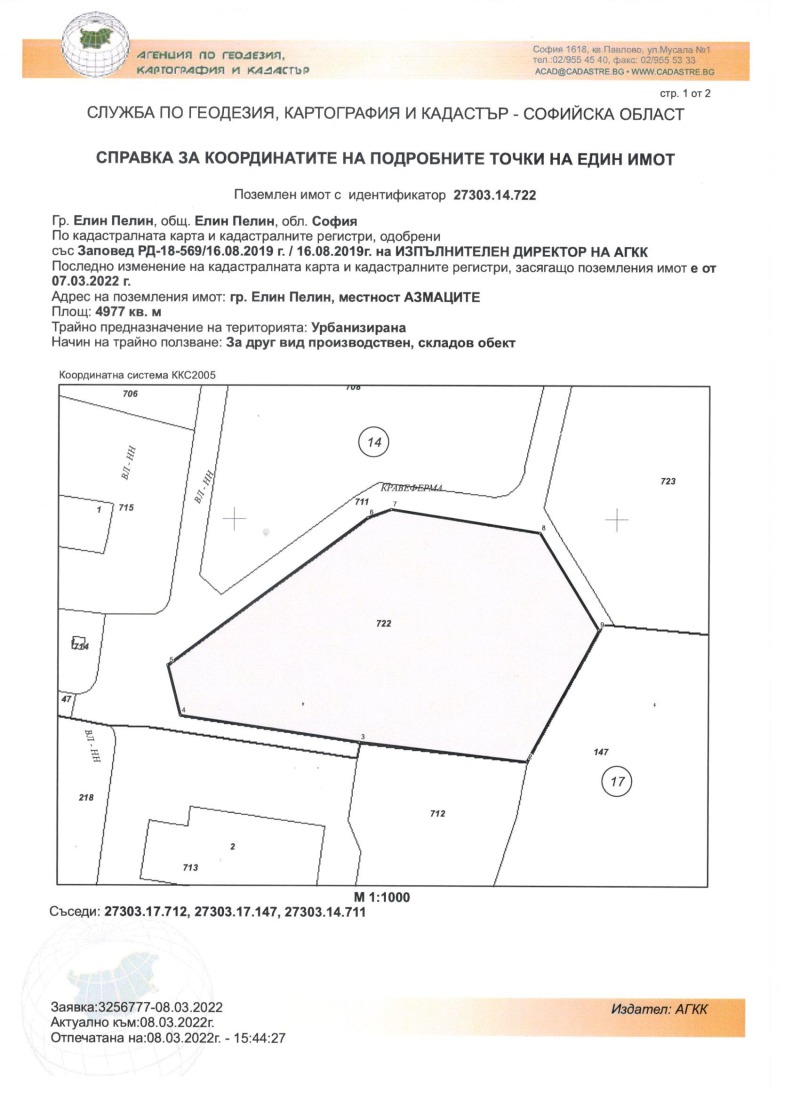 Продава ПАРЦЕЛ в област София, гр. Елин Пелин - 4977 кв.м / 643 000 € » 1 257 598.69 лв., СЪН ПРОПЪРТИ