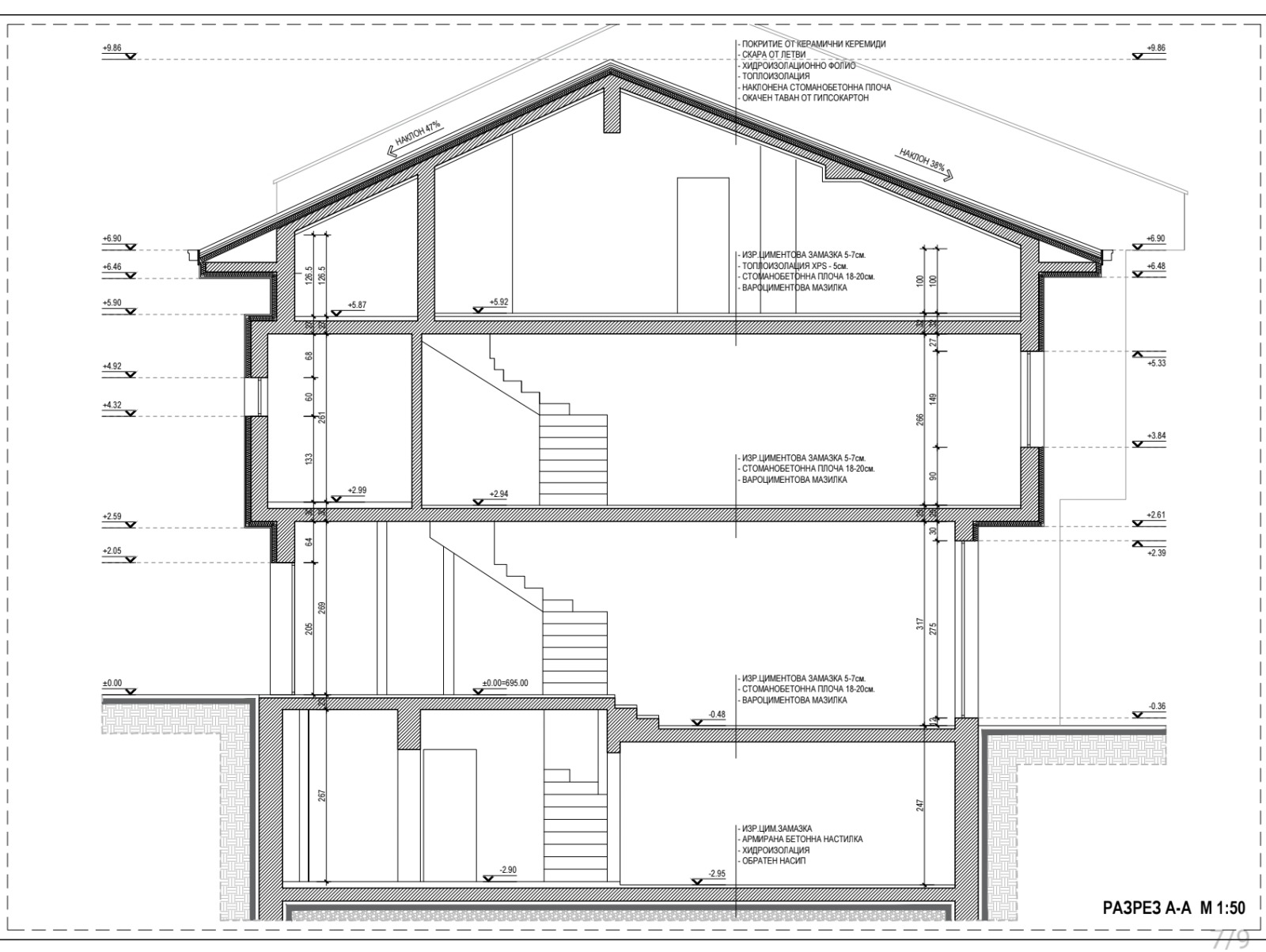 Продава КЪЩА, гр. София, Бъкстон, снимка 16 - Къщи - 55797981