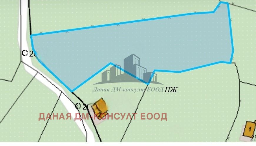 ������� ������ | Imot.bg � ����������� 1