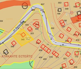 ������ ������� ������