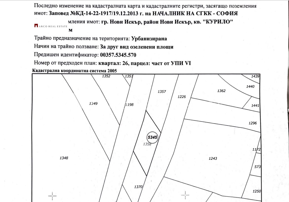 ������� ������ | Imot.bg � ����������� 2