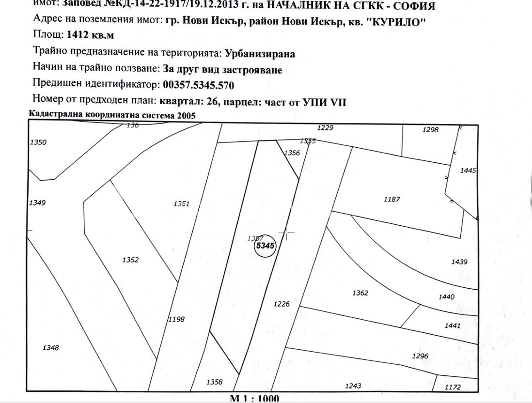 ������� ������ | Imot.bg � ����������� 1