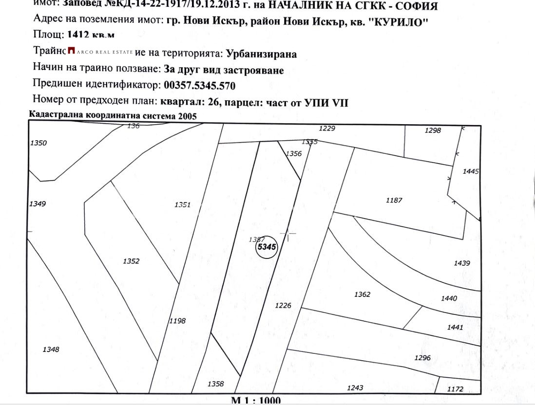 ������� ������ | Imot.bg � ����������� 1