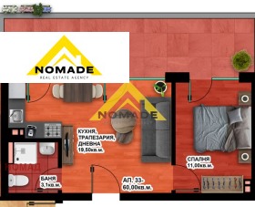 ������� 2-����� | Imot.bg � ����� ������ 7