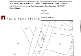 ������� ������ | Imot.bg � ����� ������ 2