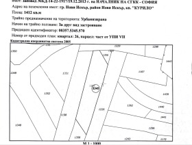 ������ ������� ������