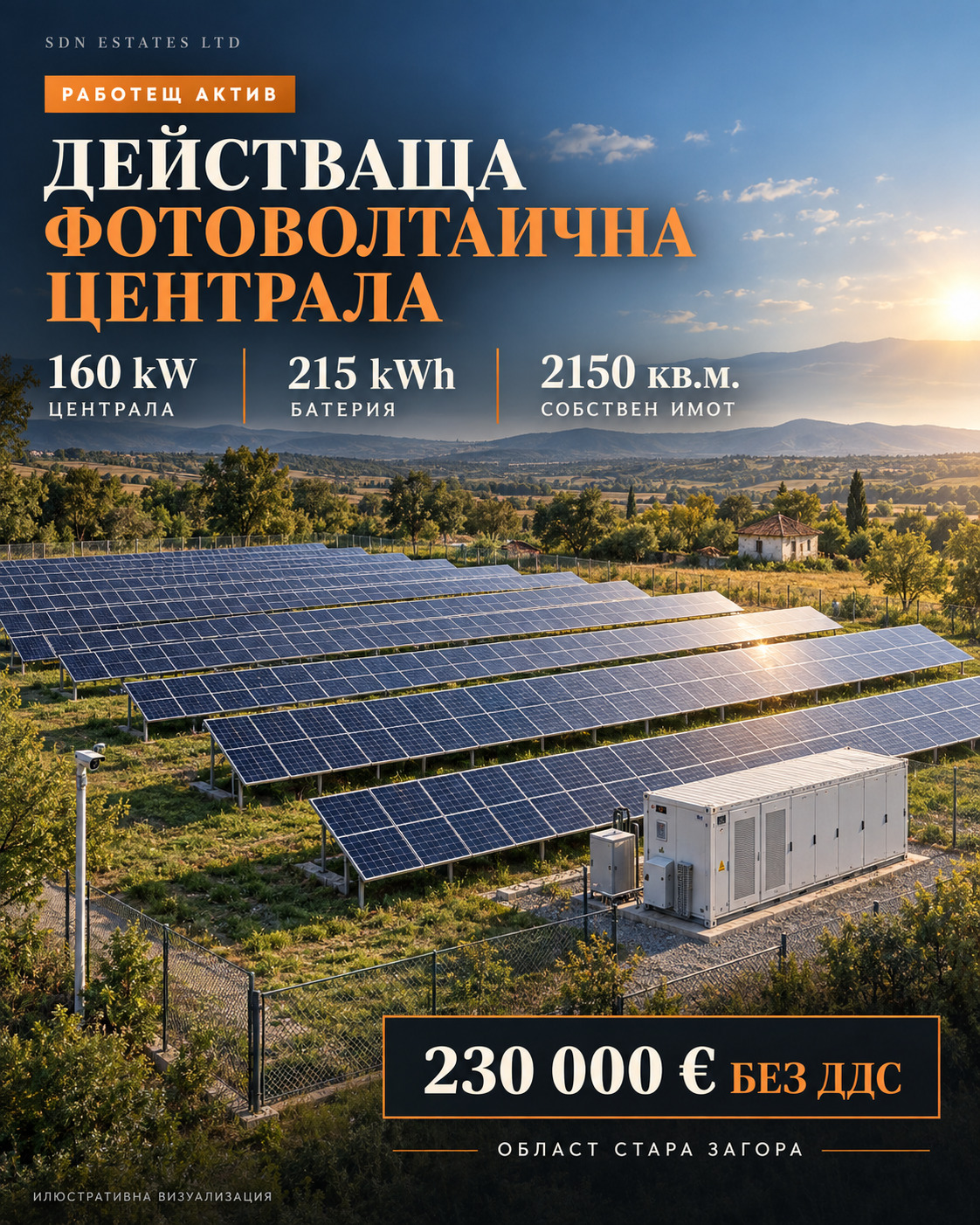 Продава БИЗНЕС ИМОТ, гр. Казанлък, област Стара Загора