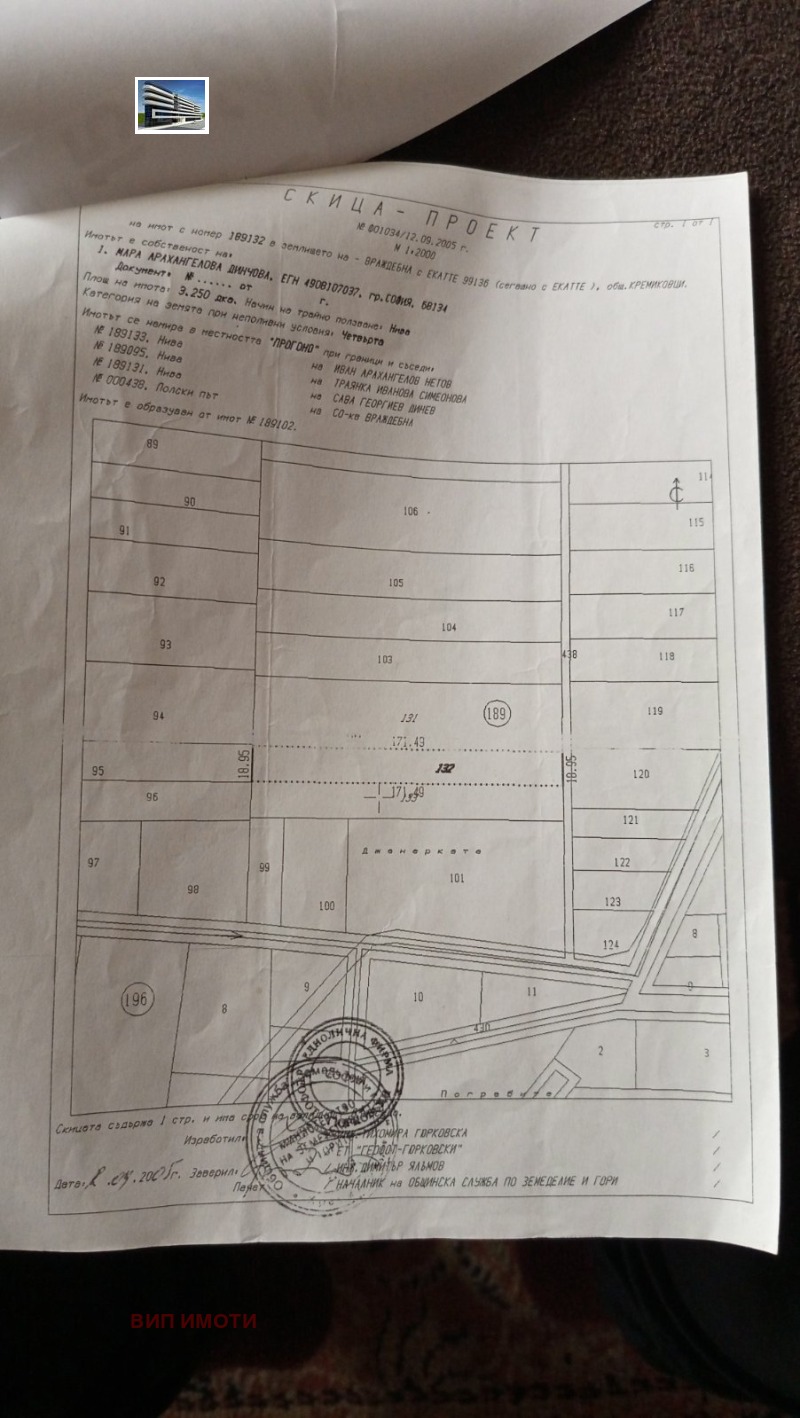 Продава ПАРЦЕЛ в град София, с. Долни Богров - 3250 кв.м / 91 000 € » 177 980.53 лв., ВИП ИМОТИ
