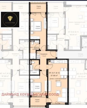 ������� 3-����� | Imot.bg � ����� ������ 2