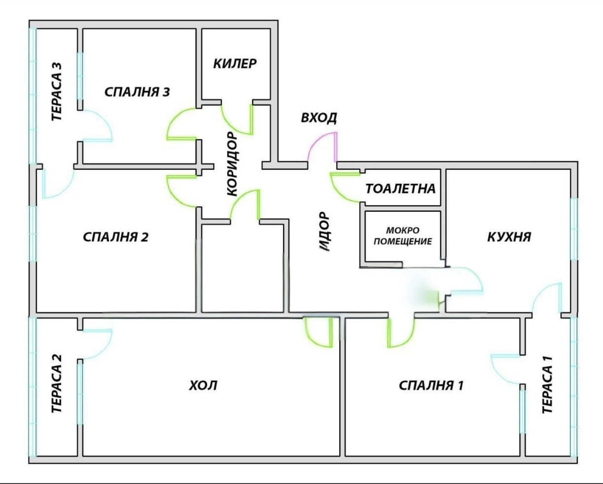 ������� ���������� | Imot.bg � ����������� 1